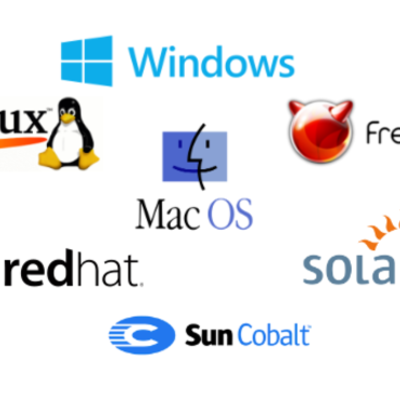 Timeline: Operating Systems