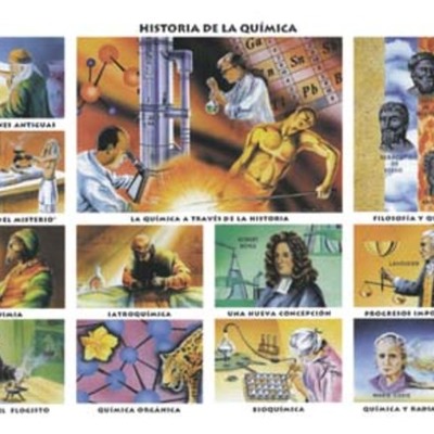 Timeline: Historia de la Química