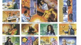 Timeline: Historia de la Química