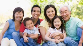 Timeline: Asian-American community in the USA