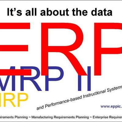 Timeline: LCSU_U2_A1_VINH