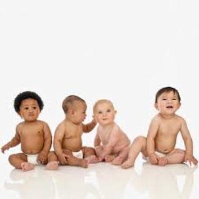 Timeline: Toddler Timeline