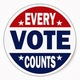 Vote counts
