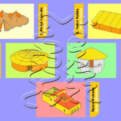 Timeline: Evolución de la vivienda