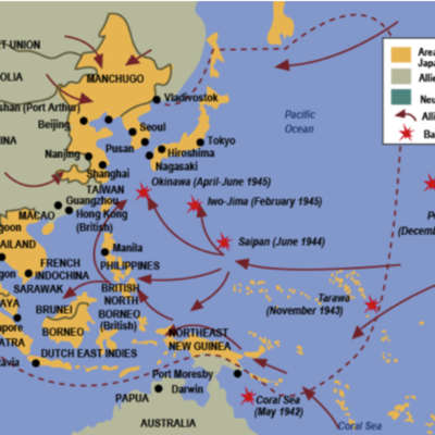 Timeline: Pacific Theater