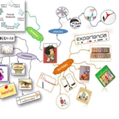 Timeline: ENFOQUE AEI