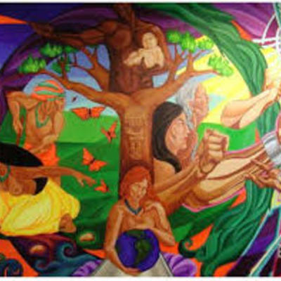 Timeline: Grandes civilizaciones de America