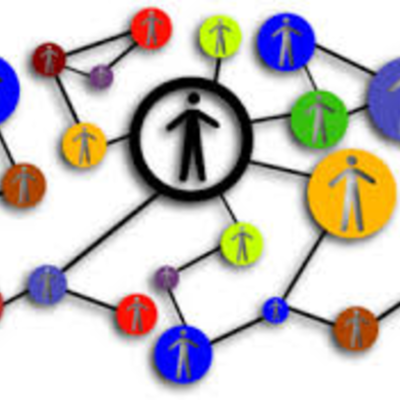 Timeline: Conectivismo