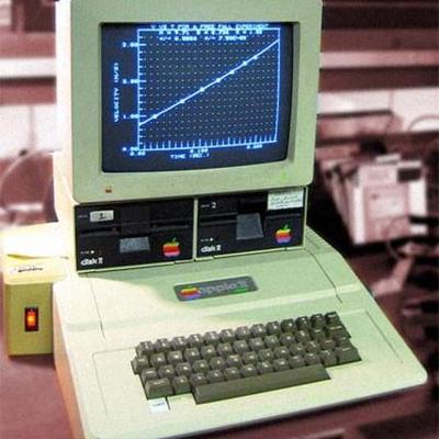 Timeline: Computer Technology in Education Timeline