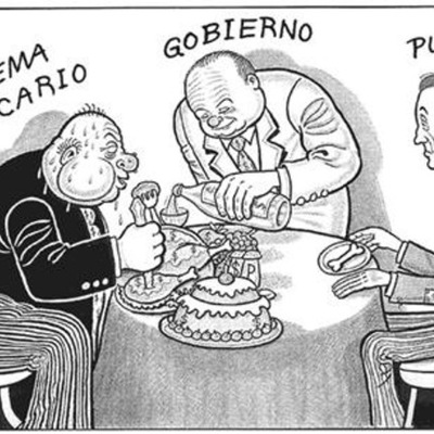 Timeline: Neoliberalismo