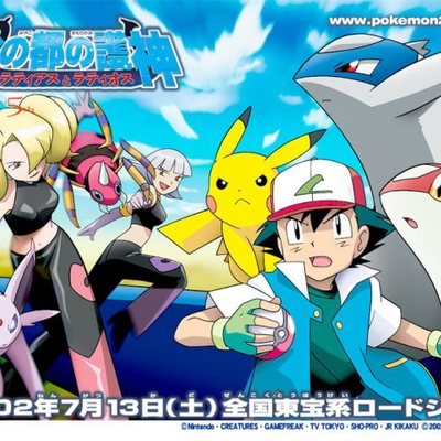 Timeline: History of Anime