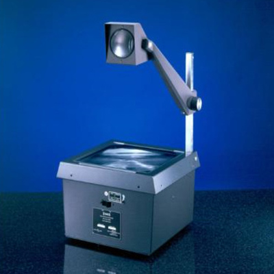 Timeline: The Past 2 Decades of Technology