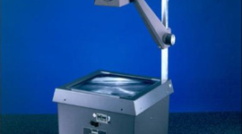 Timeline: The Past 2 Decades of Technology