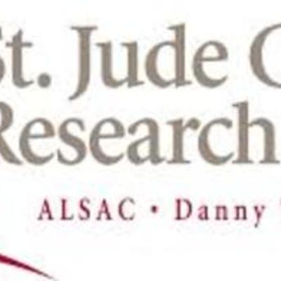 Timeline: St. Jude Fundraising