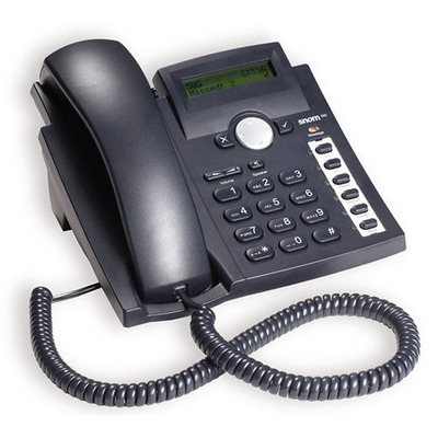 Timeline: Telephone History