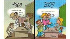 Timeline: historia de la educación y la pedagogía