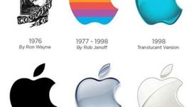 Timeline: Apple's First Products