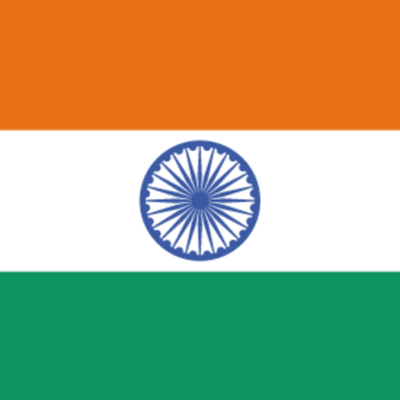 Timeline: Indian Nationalism Independence Time Line