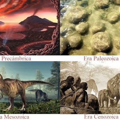 Timeline: ERAS GEOLÓGICAS