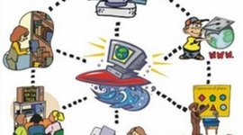 Timeline: Concepción de la tecnología educativa