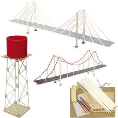 Timeline: Secuenciación