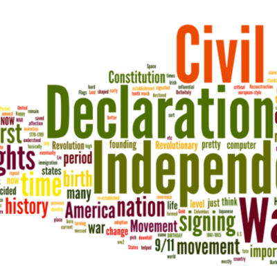 Timeline: America history timeline