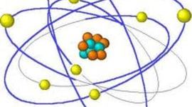 Timeline: Teorìa atòmica moderna