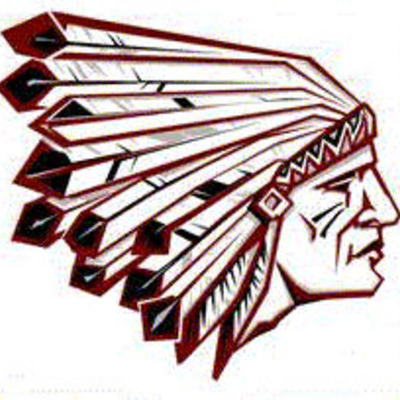 Timeline: 2014-2015 School Year