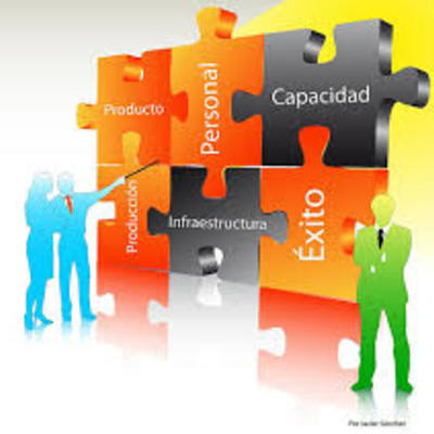 Timeline: TEORIAS ADMINISTRATIVAS