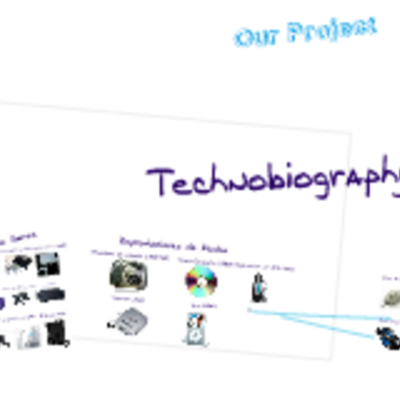 Timeline: My techno-biography