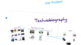 Timeline: My techno-biography