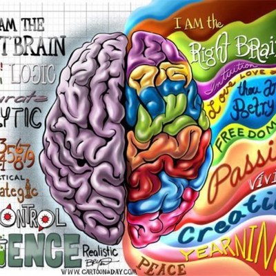 Timeline: cronología de la psicología