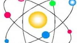 Timeline: Teoría atómica