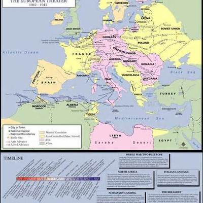 Timeline: WORLD WAR 2