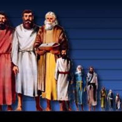 Timeline: ISRAEL HERRIKO PATRIARKAK