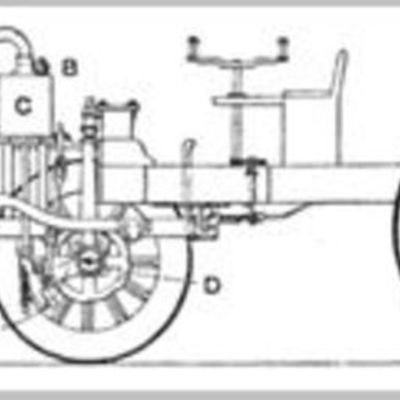 Timeline: The History of Cars