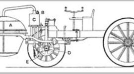 Timeline: The History of Cars