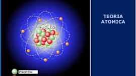Timeline: teoria atomica moderna
