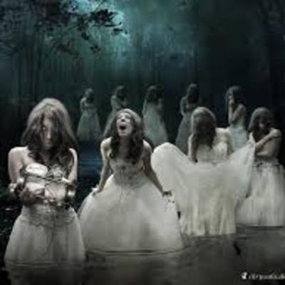 Timeline: Paranormal