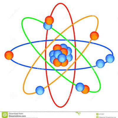 Timeline: Teoria Atomica Moderna