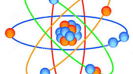 Timeline: Teoria Atomica Moderna