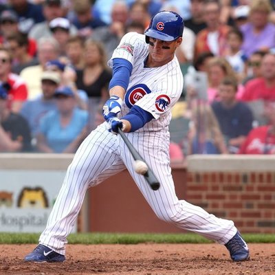 Timeline: Anthony Rizzo