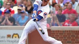 Timeline: Anthony Rizzo