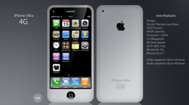 Timeline: Tecnologia del Telefono