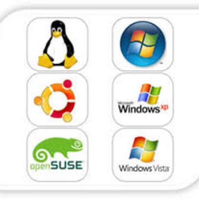 Timeline: Sistemas Operativos