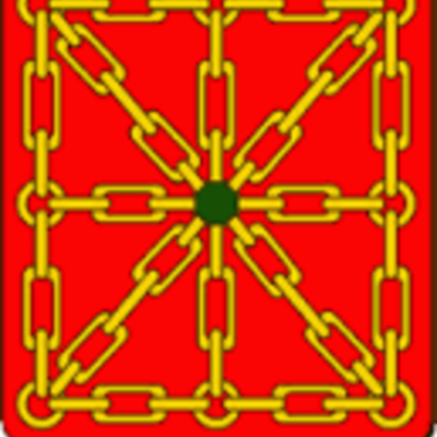 Timeline: Reyes de Navarra