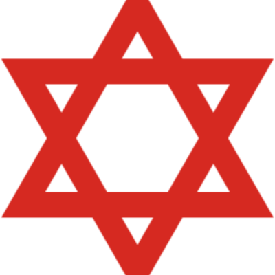 Timeline: The Holocaust