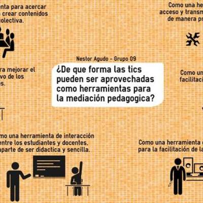 Timeline: Las TICS a través de la historia