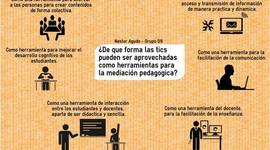 Timeline: Las TICS a través de la historia