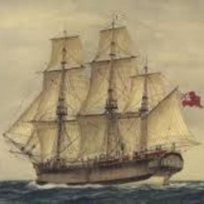 Timeline: Colonisation and Major Events of Australia